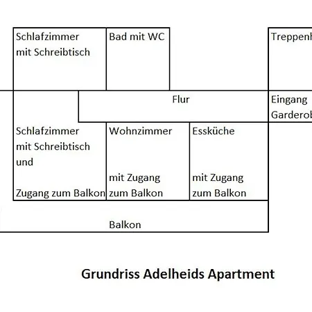 Adelheids Lutzelbach
